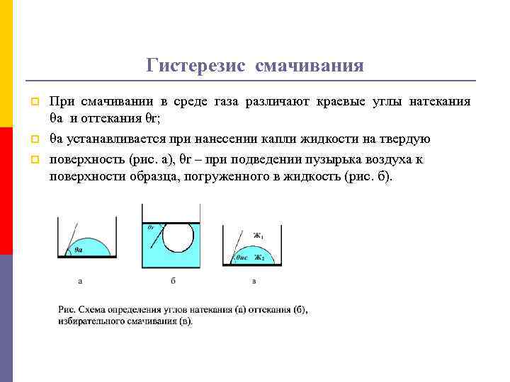 Гистерезис смачивания p p p При смачивании в среде газа различают краевые углы натекания