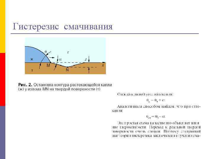 Гистерезис смачивания 