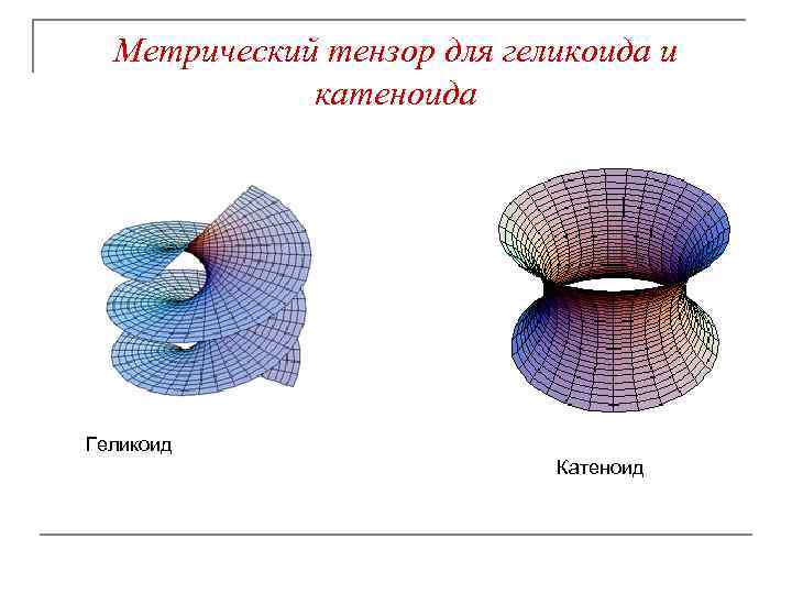 Метрический тензор для геликоида и катеноида Геликоид Катеноид 