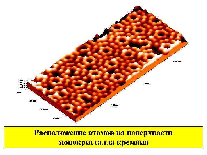 Расположение атомов на поверхности монокристалла кремния 