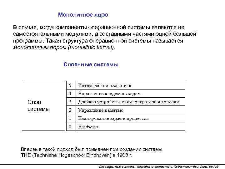 Монолитное ядро В случае, когда компоненты операционной системы являются не самостоятельными модулями, а составными