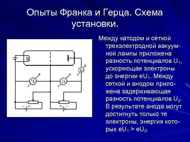 Опыты Франка и Герца. Схема установки. Между катодом и сеткой трехэлектродной вакуумной лампы приложена