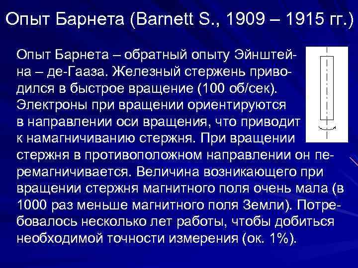 Опыт Барнета (Barnett S. , 1909 – 1915 гг. ) Опыт Барнета – обратный