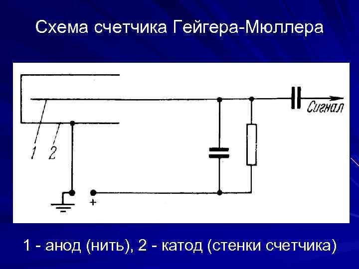 Счетчик гейгера схематическое изображение