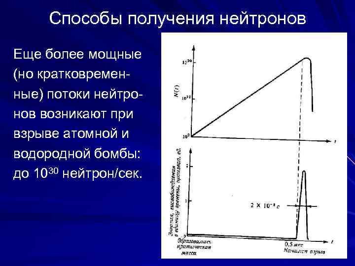 Способы получения нейтронов Еще более мощные (но кратковременные) потоки нейтронов возникают при взрыве атомной