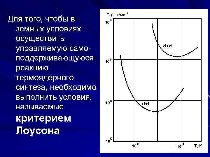 Для того, чтобы в земных условиях осуществить управляемую самоподдерживающуюся реакцию термоядерного синтеза, необходимо выполнить