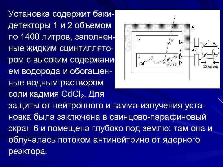 Установка содержит баки детекторы 1 и 2 объемом по 1400 литров, заполнен ные жидким