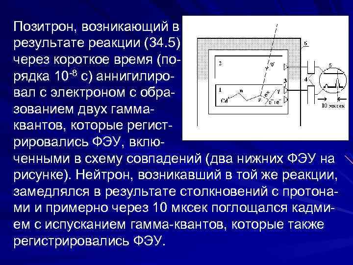 Позитрон, возникающий в результате реакции (34. 5) через короткое время (по рядка 10 8