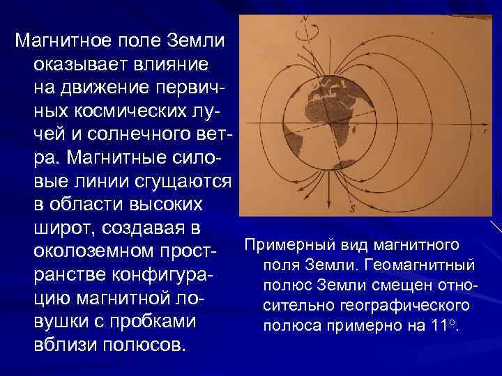 Какое влияние оказывает на землю солнце