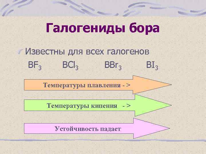 Галогениды. Галогениды Бора. Бор и галогены. Галогениды Бора строение. Получение галогенидов Бора.