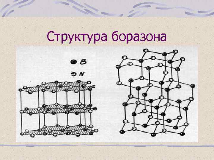 Структура боразона 