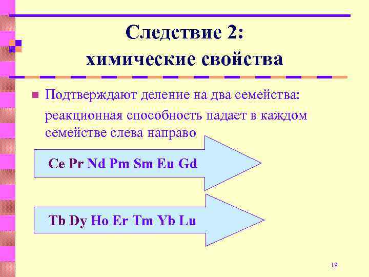 Следствие 2: химические свойства n Подтверждают деление на два семейства: реакционная способность падает в