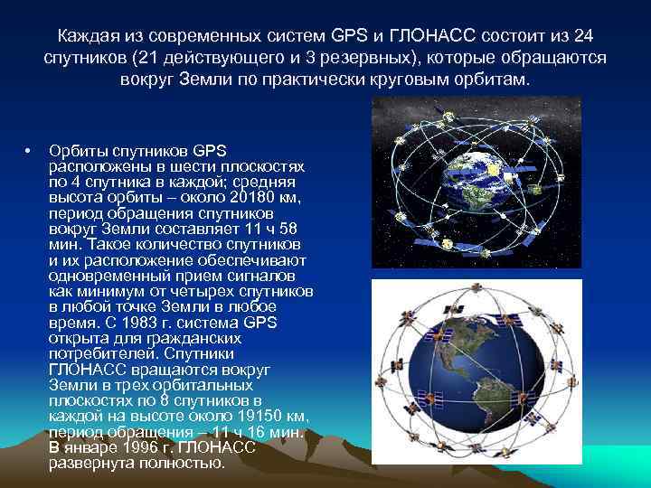 Каждая из современных систем GPS и ГЛОНАСС состоит из 24 спутников (21 действующего и