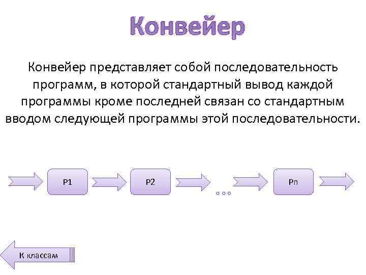 Конвейер представляет собой последовательность программ, в которой стандартный вывод каждой программы кроме последней связан