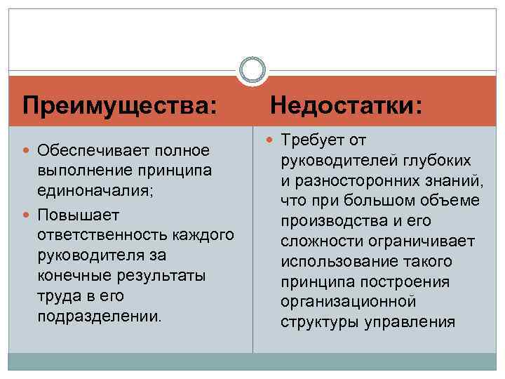 Преимущества: Обеспечивает полное выполнение принципа единоначалия; Повышает ответственность каждого руководителя за конечные результаты труда