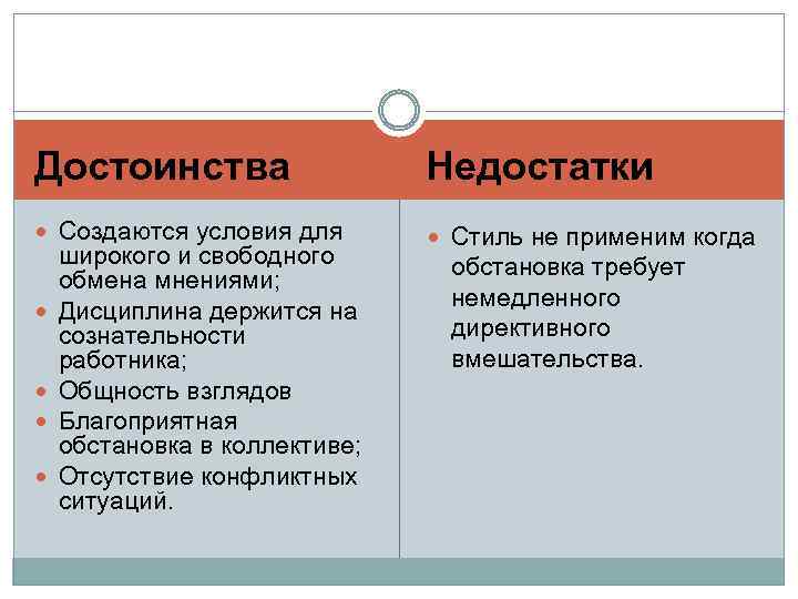 Достоинства Недостатки Создаются условия для Стиль не применим когда широкого и свободного обмена мнениями;