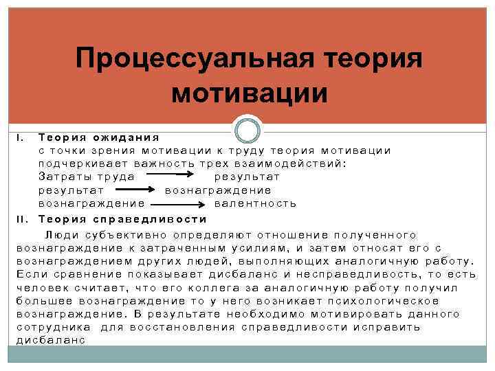 Процессуальная теория мотивации Теория ожидания с точки зрения мотивации к труду теория мотивации подчеркивает