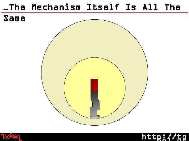 …The Mechanism Itself Is All The Same http: //to 
