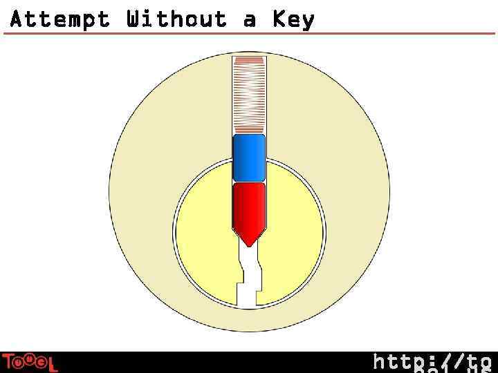 Attempt Without a Key http: //to 