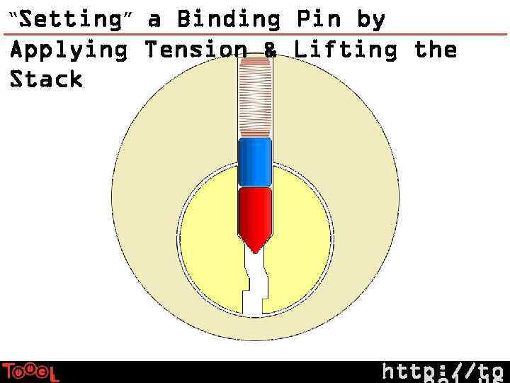 “Setting” a Binding Pin by Applying Tension & Lifting the Stack http: //to 