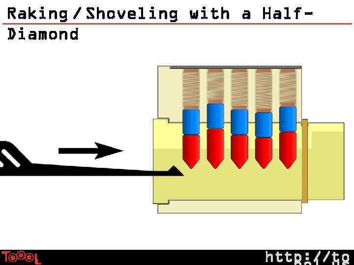 Raking / Shoveling with a Half. Diamond http: //to 