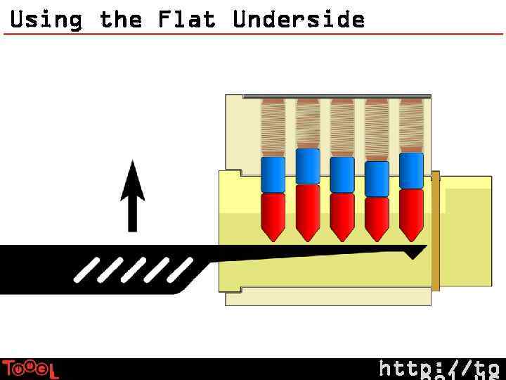 Using the Flat Underside http: //to 
