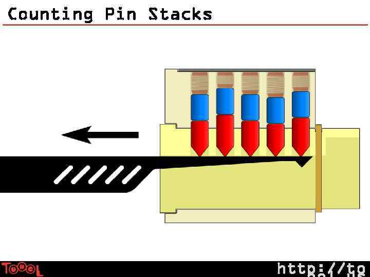 Counting Pin Stacks http: //to 