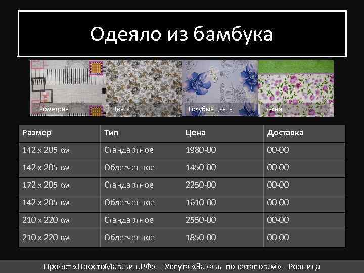 Одеяло из бамбука Геометрия Цветы Голубые цветы Весна Размер Тип Цена Доставка 142 х