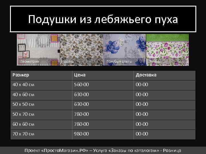 Подушки из лебяжьего пуха Геометрия Цветы Голубые цветы Весна Размер Цена Доставка 40 х