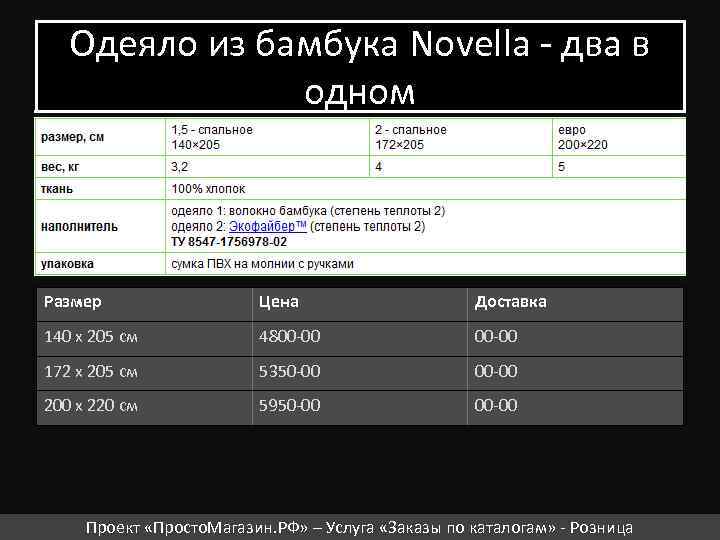 Одеяло из бамбука Novella - два в одном Размер Цена Доставка 140 x 205