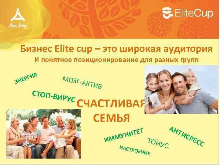 Бизнес Elite cup – это широкая аудитория И понятное позиционирование для разных групп Я
