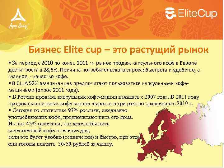 Бизнес Elite cup – это растущий рынок § За период с 2010 по конец