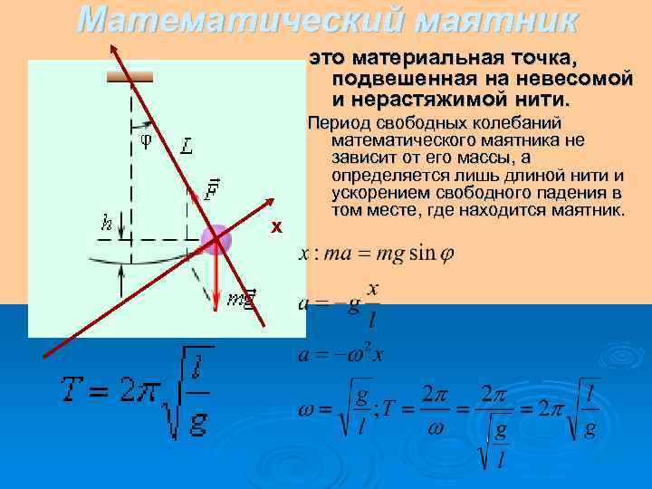 Период колебаний математического маятника с ускорением