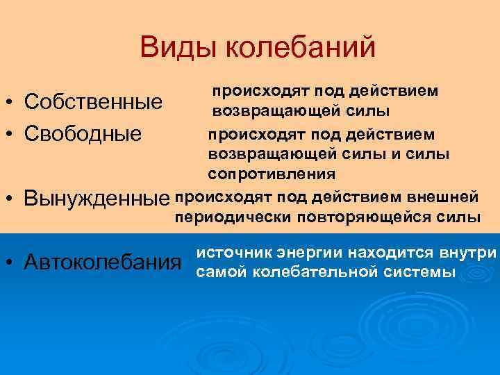 Виды колебаний • • • происходят под действием Собственные возвращающей силы происходят под действием