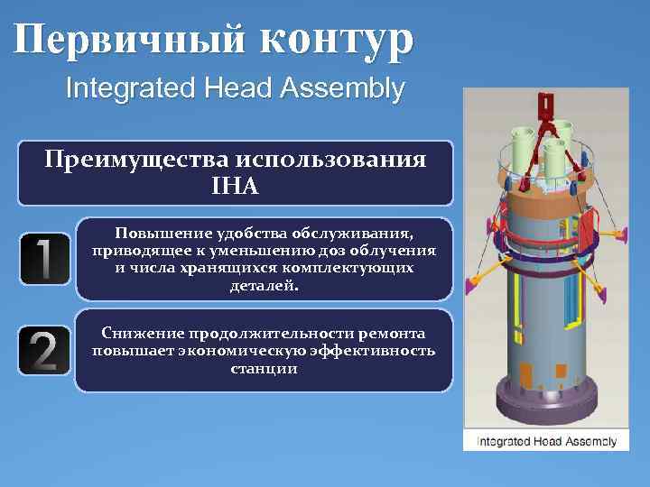 Первичный контур Integrated Head Assembly Преимущества использования IHA Повышение удобства обслуживания, приводящее к уменьшению