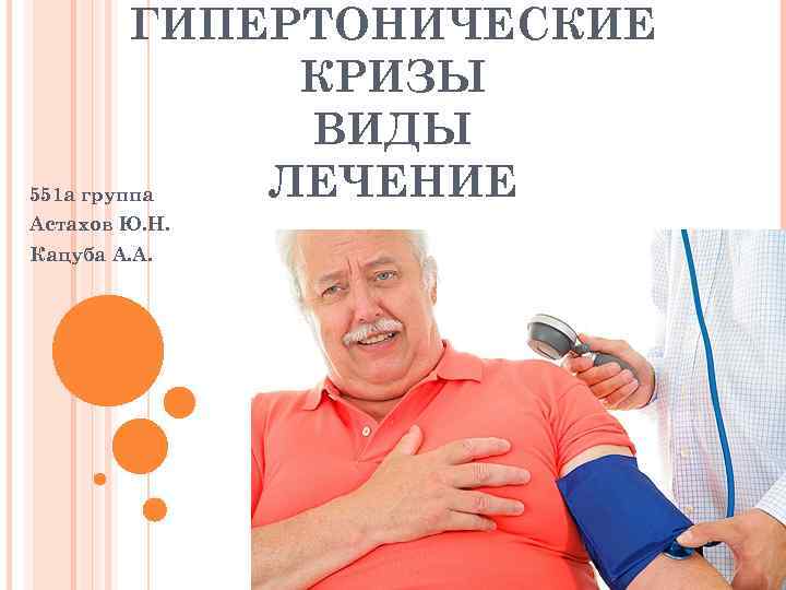 ГИПЕРТОНИЧЕСКИЕ КРИЗЫ ВИДЫ ЛЕЧЕНИЕ 551 а группа Астахов Ю. Н. Кацуба А. А. 