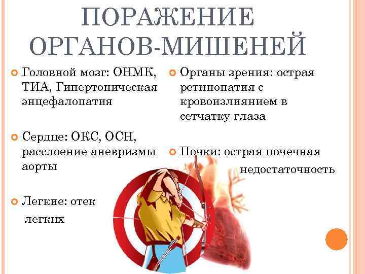 ПОРАЖЕНИЕ ОРГАНОВ-МИШЕНЕЙ Головной мозг: ОНМК, ТИА, Гипертоническая энцефалопатия Сердце: ОКС, ОСН, расслоение аневризмы аорты