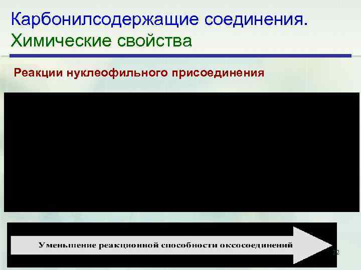 Карбонилсодержащие соединения. Химические свойства Реакции нуклеофильного присоединения 22 