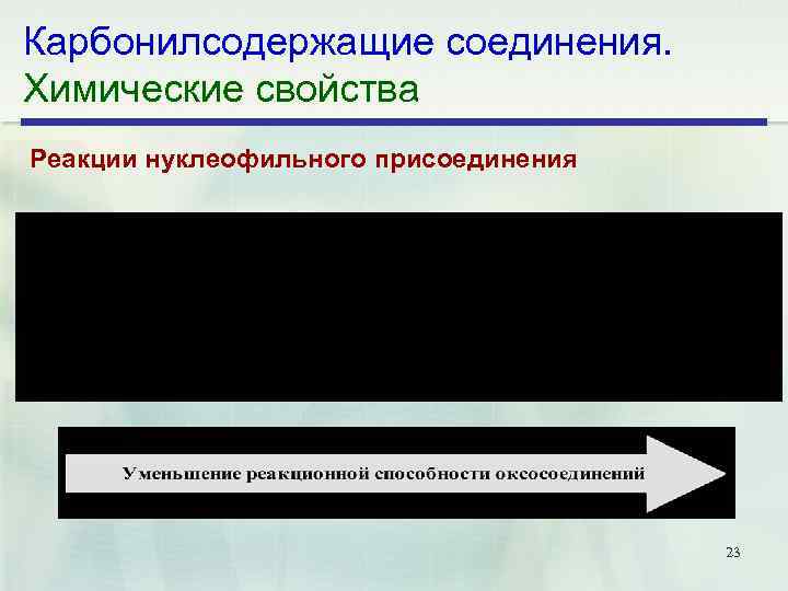 Карбонилсодержащие соединения. Химические свойства Реакции нуклеофильного присоединения 23 