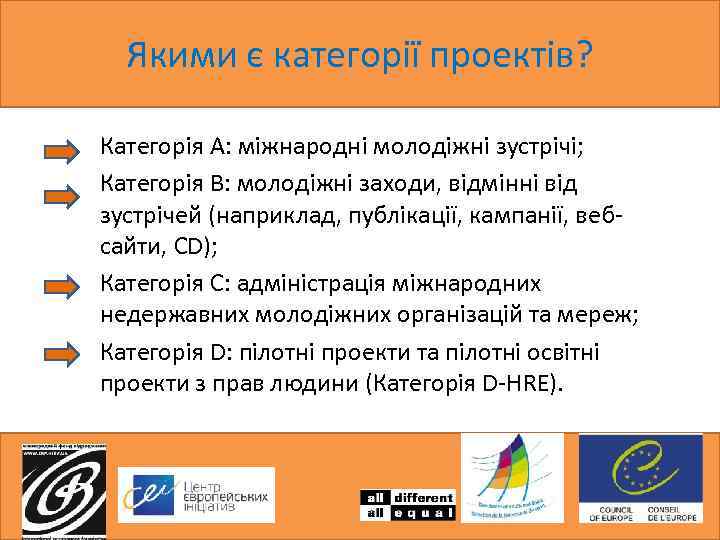 Якими є категорії проектів? Категорія А: міжнародні молодіжні зустрічі; Категорія B: молодіжні заходи, відмінні