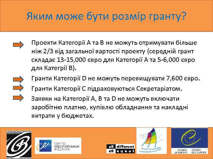 Яким може бути розмір гранту? Проекти Категорії А та В не можуть отримувати більше