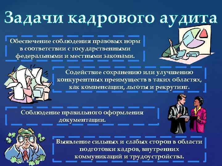 Правовое обеспечение аудита. Задачи кадрового аудита. Кадровый аудит цели и задачи. Задачи внутреннего кадрового аудита. Задачи при проведении кадрового аудита.