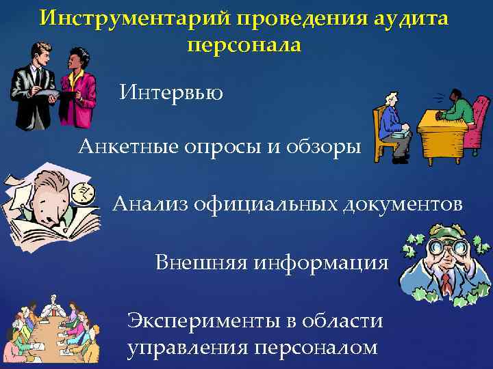 Инструментарий проведения аудита персонала Интервью Анкетные опросы и обзоры Анализ официальных документов Внешняя информация