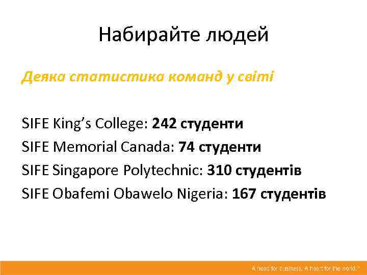 Набирайте людей Деяка статистика команд у світі SIFE King’s College: 242 студенти SIFE Memorial