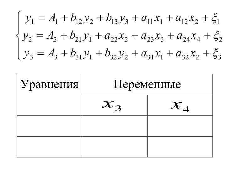 Уравнения Переменные 