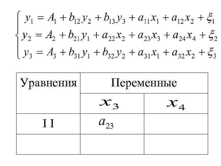 Уравнения II Переменные 