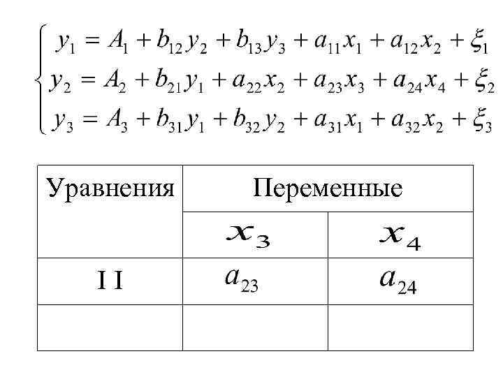 Уравнения II Переменные 