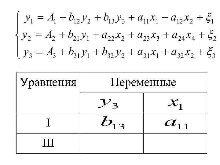 Уравнения I III Переменные 