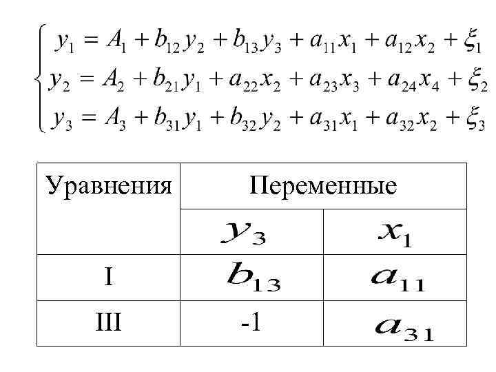 Уравнения Переменные I III -1 