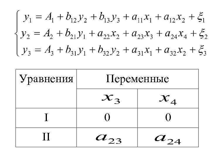 Уравнения I II Переменные 0 0 